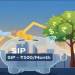 best-high-return-mutual-funds-sip-low-investment-telugu