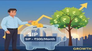 best-high-return-mutual-funds-sip-low-investment-telugu