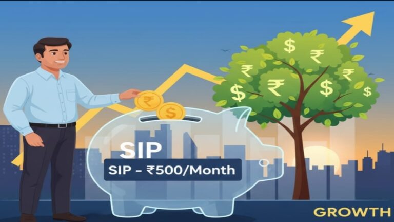 best-high-return-mutual-funds-sip-low-investment-telugu