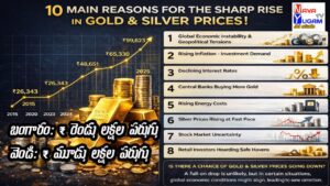 Gold and Silver Price Hike Analysis