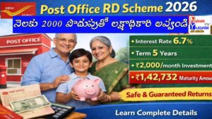 Post Office RD interest rate 2026