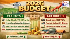 Budget 2026