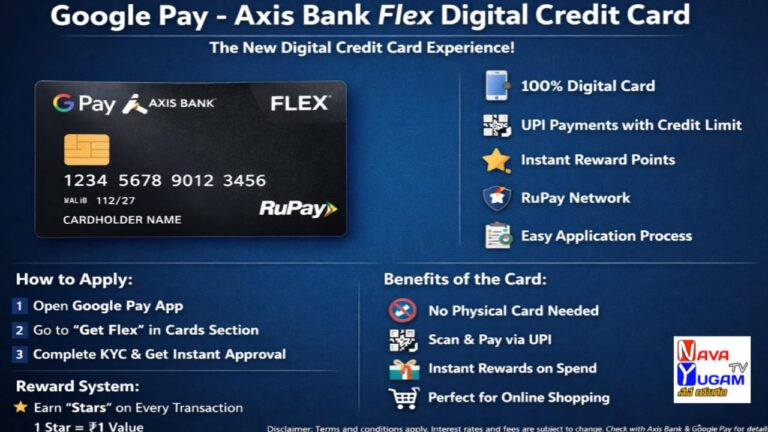 Google Pay Flex Axis Bank Credit Card
