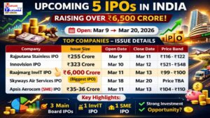 Upcoming 5 IPOs in India March 2026 raising over ₹6,500 crore including Rajputana Stainless, Innovision, Raajmarg Infra InvIT, Skyways Air Services and Apsis Aerocom IPO details