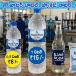 Packaged Drinking Water Business